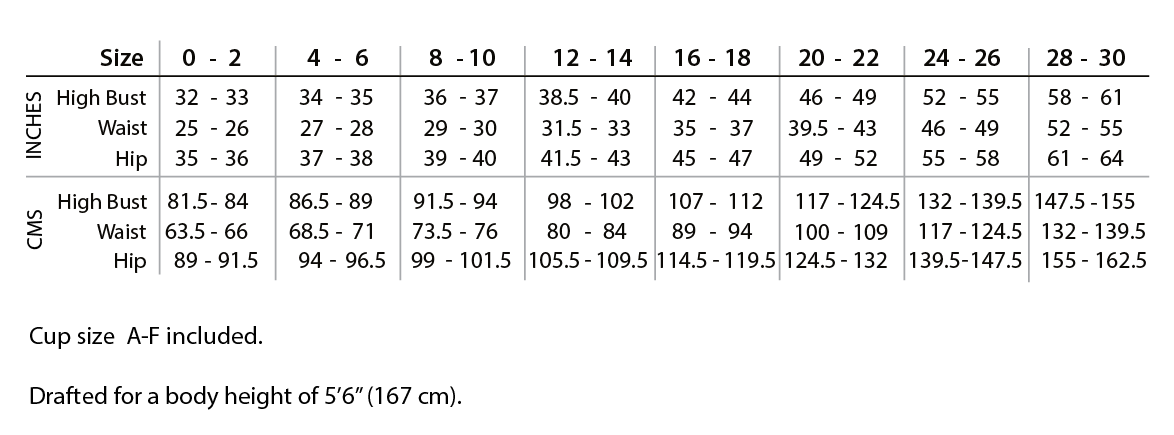 Size Chart – Paprika Patterns