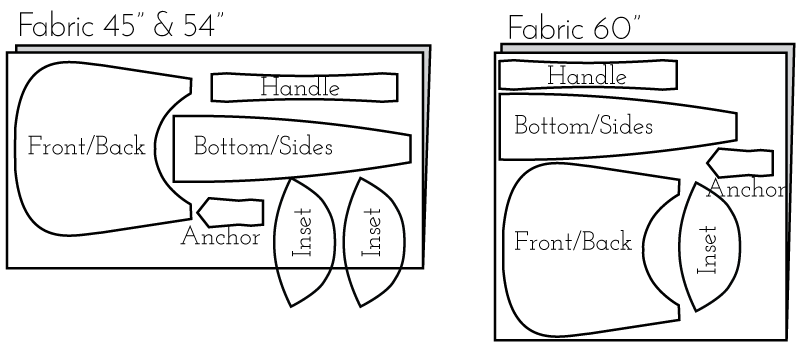 presidio-purse-fabric-cutting-diagram