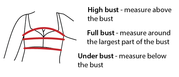 https://paprikapatterns.com/app/uploads/2021/04/Bust_measurement.png