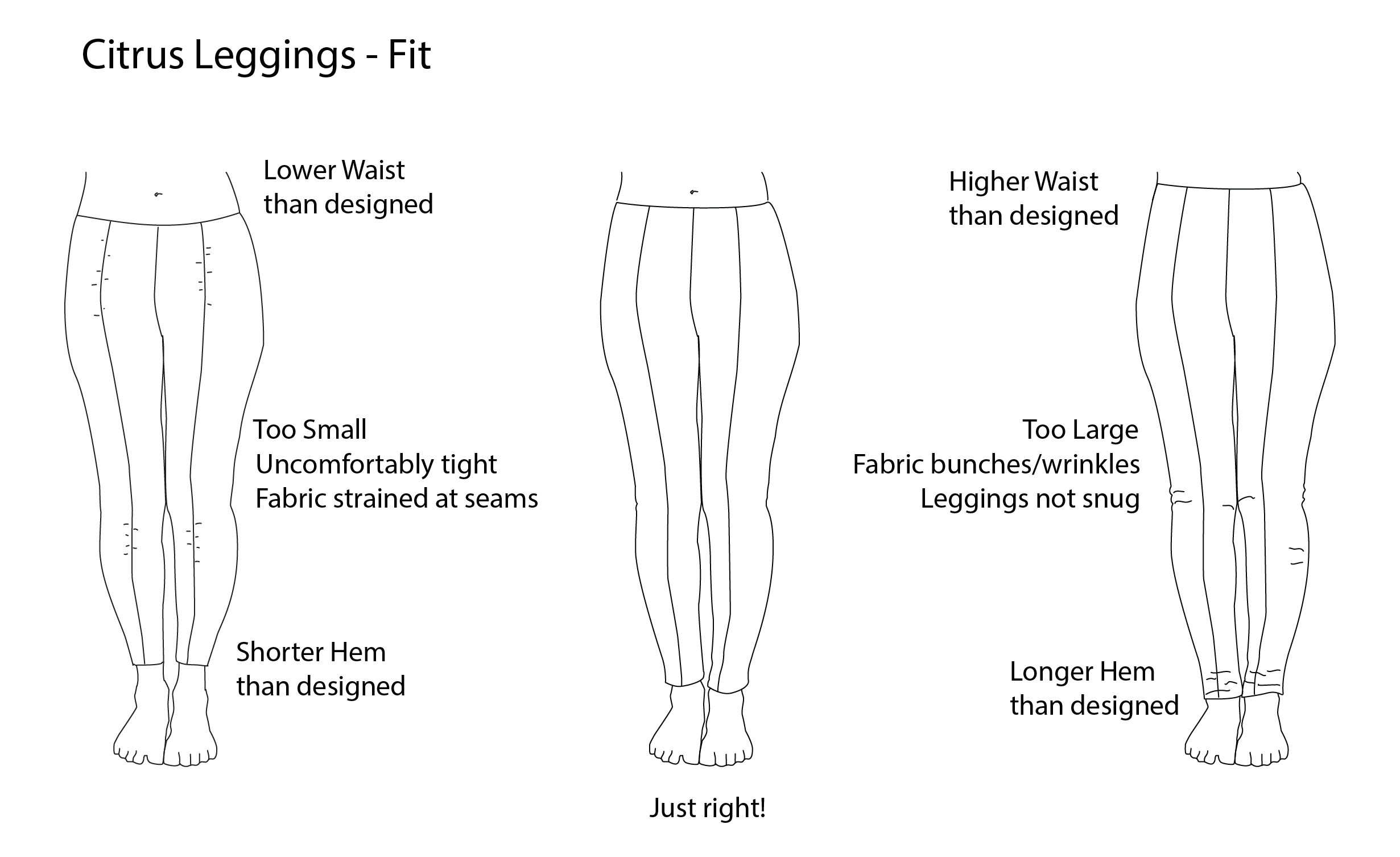 Womens leggings size guide — Quatro Apparel Inc