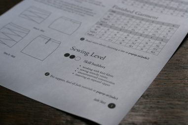 Pattern Testing and Reviewing