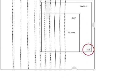 About to Make Our Pattern? Check Your Version Number!